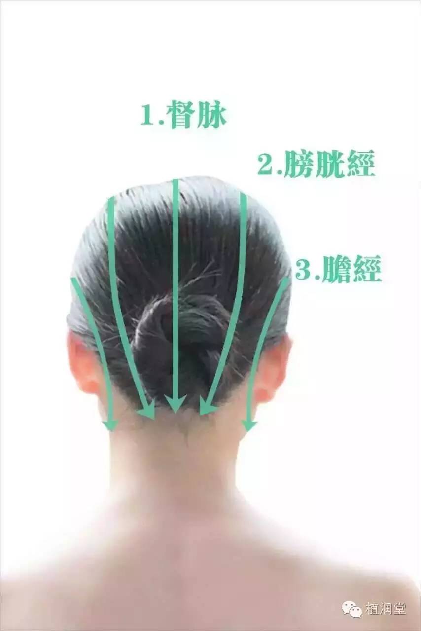 zDֲB(yng)l(f)^ˎƄưװl(f)ֹÓl(f)M(jn)°l(f)LЧ